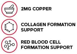 GNC Copper 2mg, Important for Iron Absorption, 100 Count Nirvana Guru