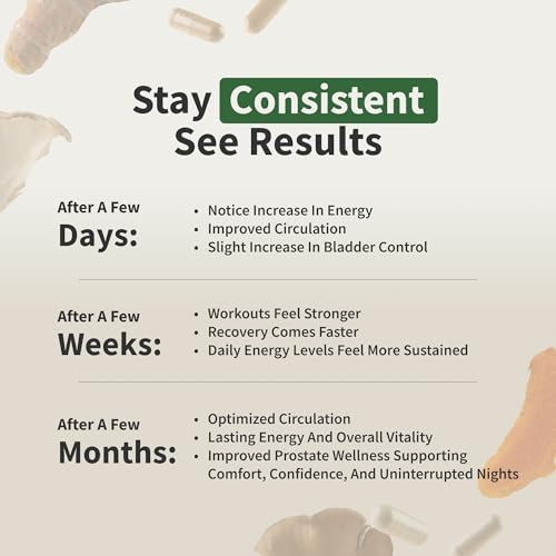 Snap Supplements Prostate Health Support Supplement, Saw Palmetto for Men Plus Stinging Nettle Root, Magnesium Citrate, Zinc and Plant Sterols, Supports Male Urinary Tract Health, 90 Capsules - Nirvana Guru