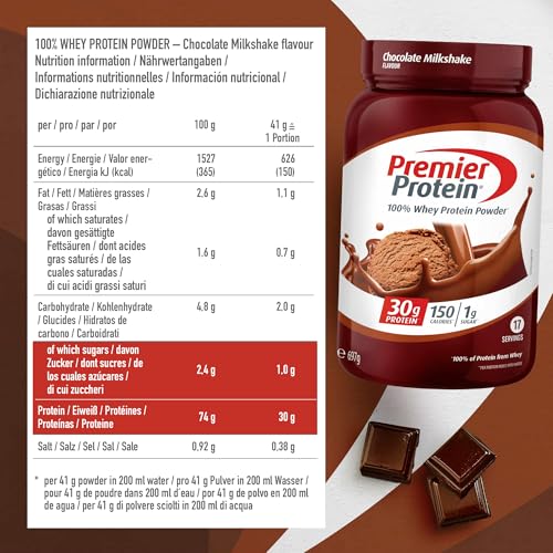 Premier Protein Powder, Chocolate Milkshake, 30g Protein, 1g Sugar, 100% Whey Protein, Keto Friendly, No Soy Ingredients, Gluten Free, 17 Servings, 24.5 Ounce (Pack of 1)