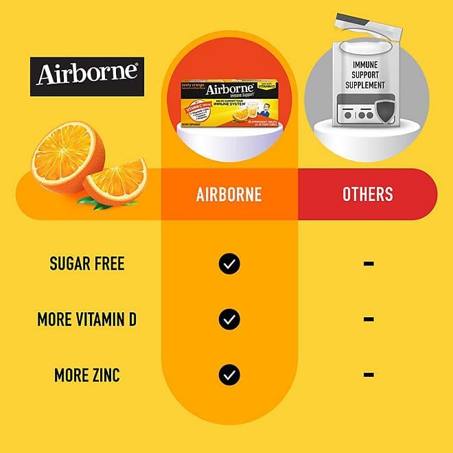 Generic Immune Support Vitamin c chewable Tablets Tablets - Boost Your Health with Airborne effervescent Tablets Zesty Orange Very Berry 36CT Each Combo 2PK Nirvana Guru