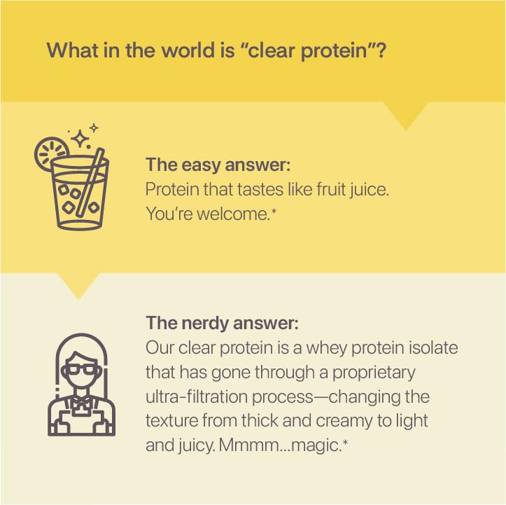 Clear Whey Isolate Protein Powder, Frosty Lemonade, 20g Complete Protein per Serving, No Added Sugar, Grass-Fed, 21 Servings Nirvana Guru