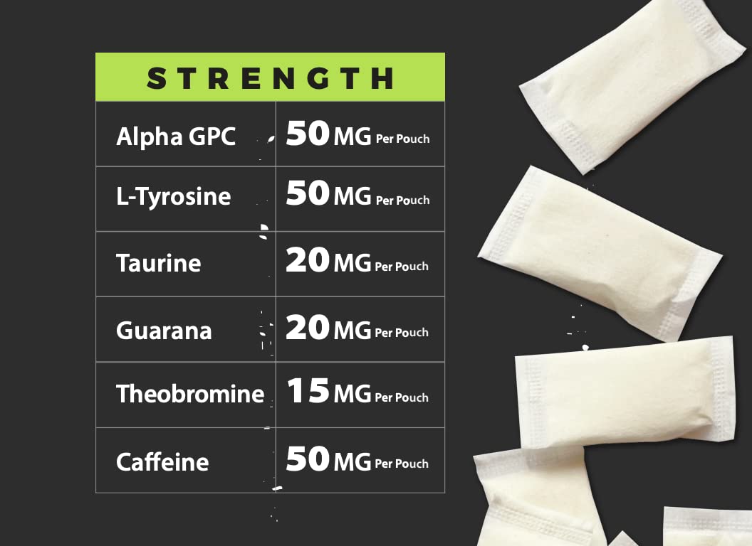 Fully Loaded Alpha Fuel Nootropic Pouches (Wintergreen Fuel) - Nootropic Energy Pouches with Caffeine, Alpha GPC, Tyrosine, Taurine, Guarana and More