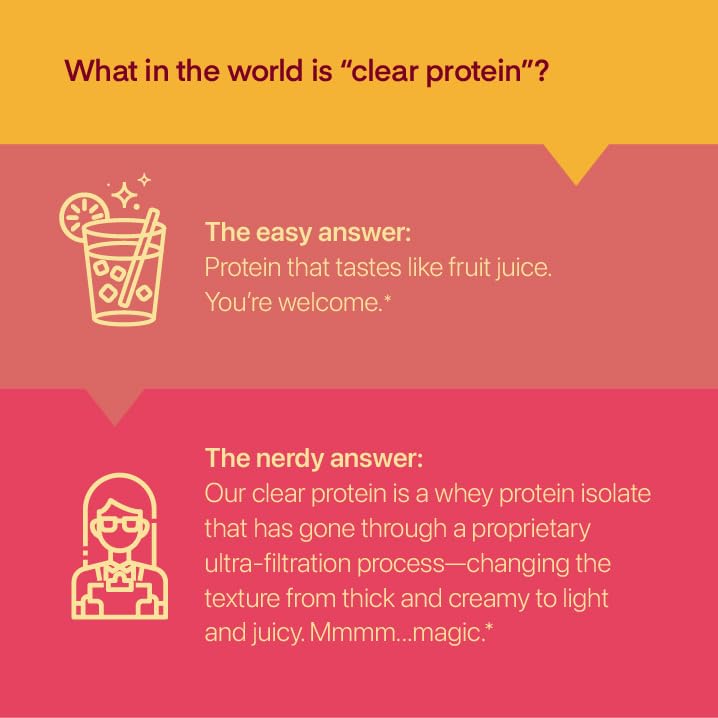 Clear Whey Isolate Protein Powder, Frosty Lemonade, 20g Complete Protein per Serving, No Added Sugar, Grass-Fed, 21 Servings Nirvana Guru