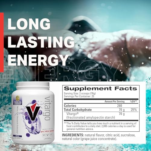 Vitargo Carbohydrate Powder, 2X Faster Absorbing, 4.4 LB Plain, Pre, Intra & Post, Sugar-Free Complex Carb Powder for Recovery, Endurance & Muscle Gain, Made in USA Nirvana Guru