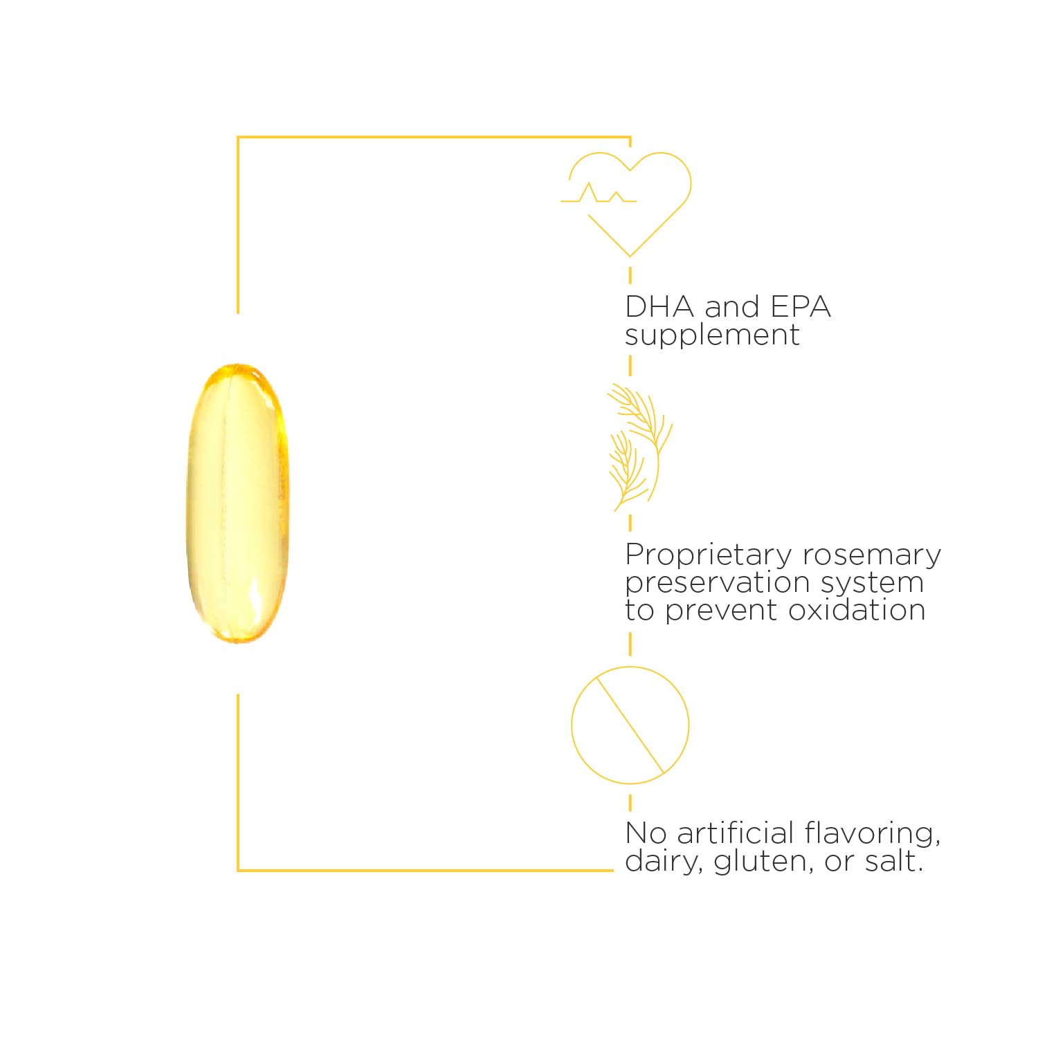 Integrative Therapeutics Buffered Vitamin C Capsules 1,000 mg - Immune Support Supplement* - Antioxidant Support* - Gentle Formula - Gluten Free - 60 Vegan Capsules - Nirvana Guru
