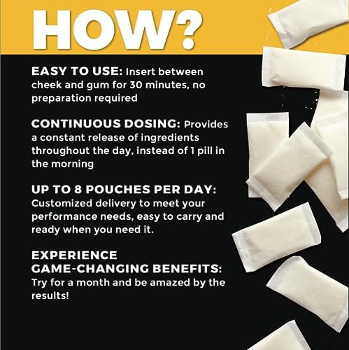 Fully Loaded Alpha Fuel Nootropic Pouches (Wintergreen Fuel) - Nootropic Energy Pouches with Caffeine, Alpha GPC, Tyrosine, Taurine, Guarana and More