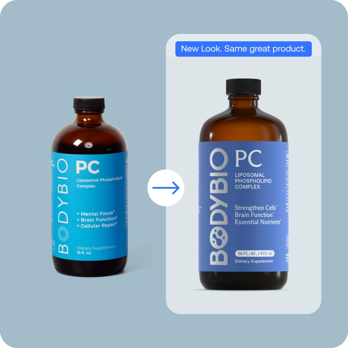 BodyBio PC - Phosphatidylcholine for Brain Health, Mental Clarity, Cognitive Function, Cellular Repair & Healthy Aging, Phospholipid Complex Supplement for Gentle Daily Detox Nirvana Guru
