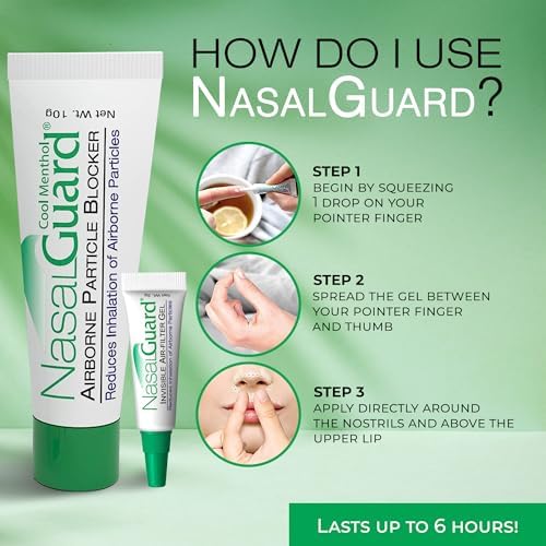 Airborne Particle Blocker Nasal Gel for Air Travelers - Drug-Free, Non-irritating, Non-drowsy, Airplane Travel Approved (Unscented) - Over 150 Applications Per Tube (0.1 oz, Pack of 1) Nirvana Guru