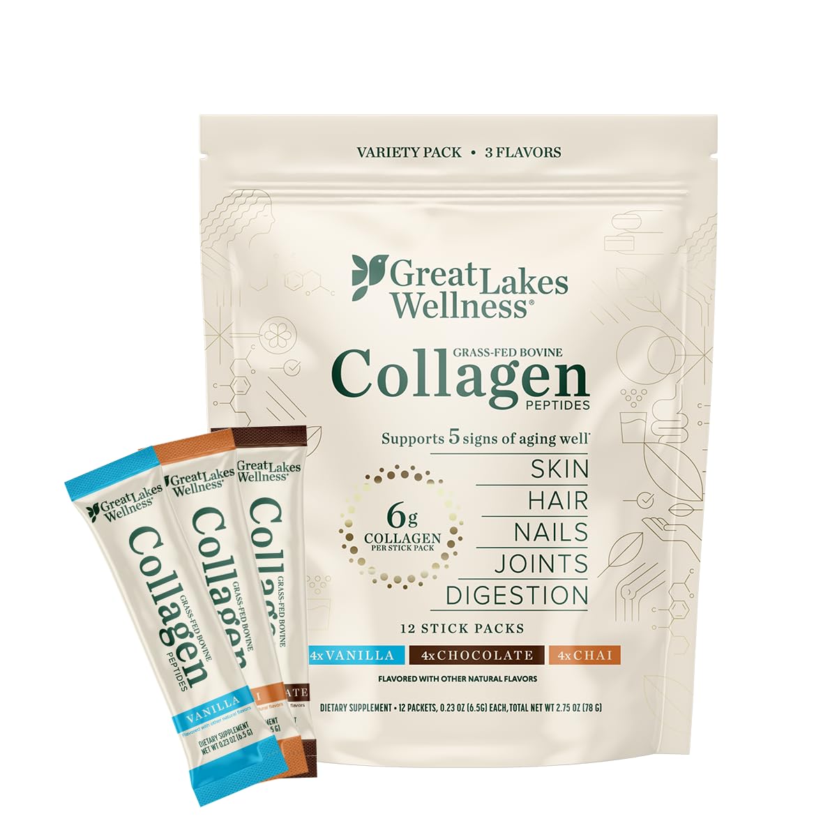 Great Lakes Wellness Collagen Peptides Powder for Skin, Hair, Nails, Joints & Digestion - Unflavored - Quick Dissolve Hydrolyzed, Non-GMO, Keto, Kosher - 16oz