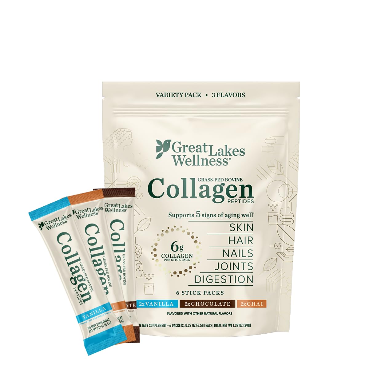 Great Lakes Wellness Collagen Peptides Powder for Skin, Hair, Nails, Joints & Digestion - Unflavored - Quick Dissolve Hydrolyzed, Non-GMO, Keto, Kosher - 16oz