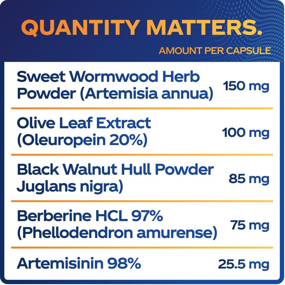 BioMatrix Digestive Cleanse Supplement, Herbal Formula – Wormwood, Berberine, Black Walnut, Artemisinin, Olive Leaf, for Humans | 90 Veggie Caps Nirvana Guru