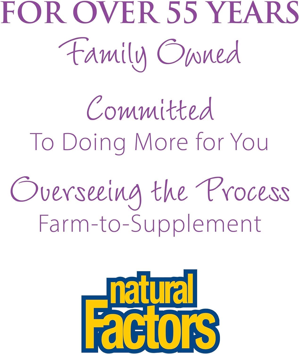 Natural Factors Coenzyme Q10 100 mg, Natural Coenzyme Q10 Supplement for Energy, Heart and Cognitive Support, 120 Softgels - Nirvana Guru