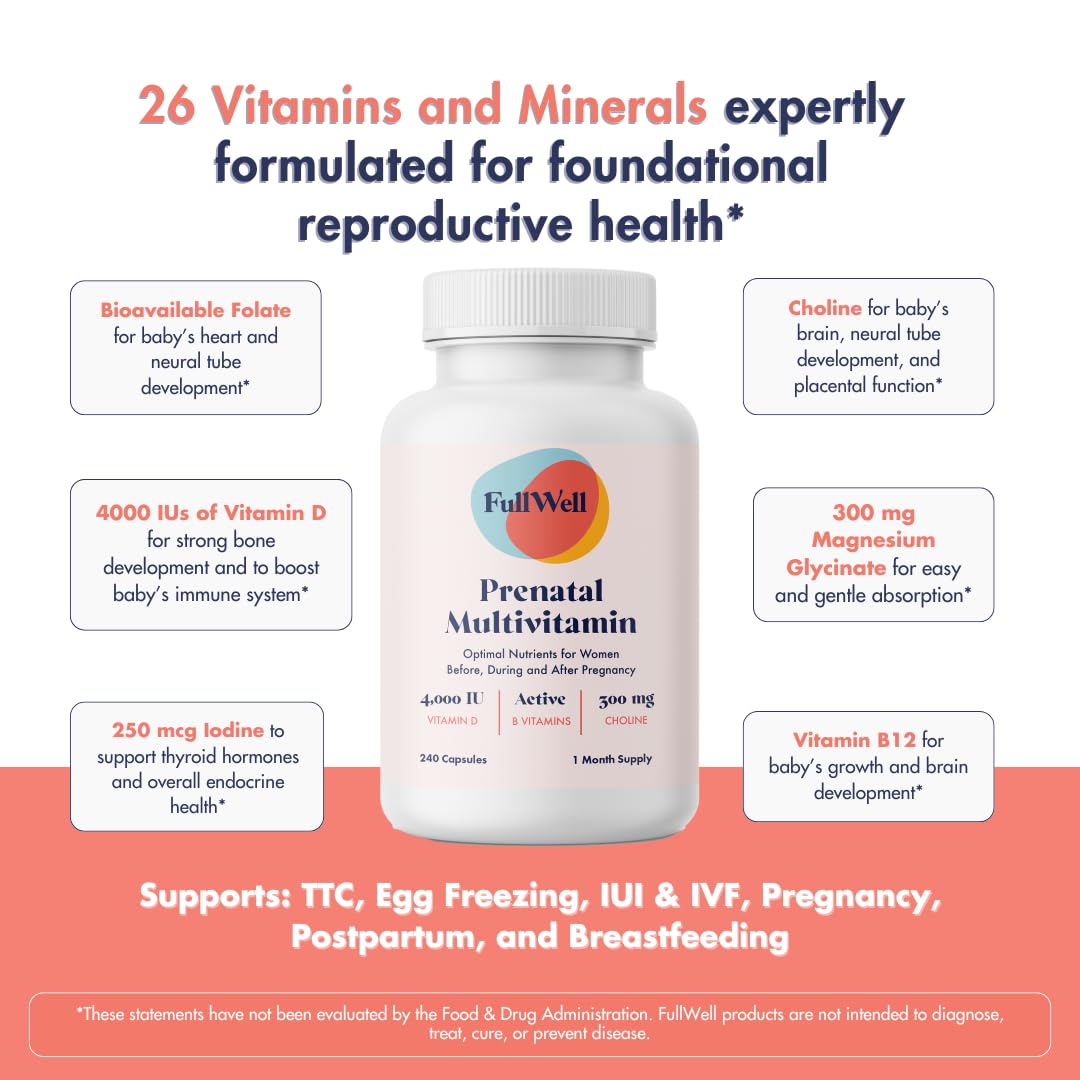 Prenatal Vitamins | Choline, folate, Vitamin D for fetal Growth, Brain Development | 26+ Vital Nutrients | Dietitian-Formulated, OBGYN Recommended, Non-GMO, 3rd Party Tested, 30 Servings Nirvana Guru