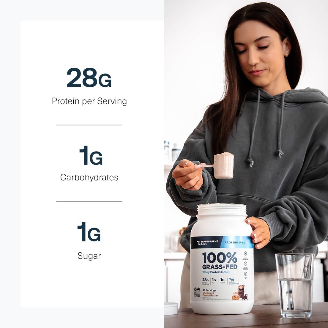 Transparent Labs Grass-Fed Whey Protein Isolate - Naturally Flavored, Gluten Free Whey Protein Powder with 28g of Protein per Serving & 9 Amino Acids - 30 Servings, Milk Chocolate Nirvana Guru
