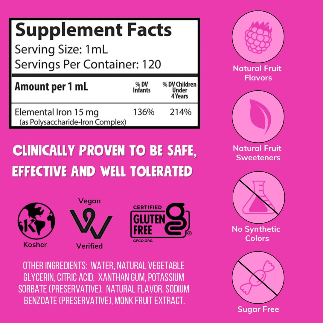 NovaFerrum Yummy | Pediatric Drops Liquid Iron Supplement for Infants and Toddlers | Liquid Iron for Kids | 15mg of Iron Per 1mL Dose | Ages 4 & Under | Gluten Free Certified | Sugar-Free | Raspberry Nirvana Guru