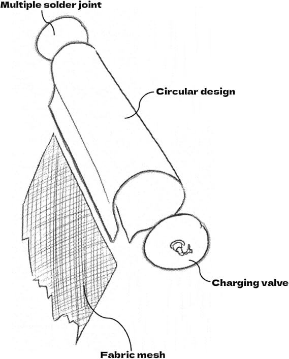 JUXIAO 5 Pack Upgrated XL Water Pool Floats, 4-in-1 (Hammock, Saddle, Lounge Chair, Drifter) Multi-Purpose Water Pool Float, Non-Stick PVC Material nirvanaguru