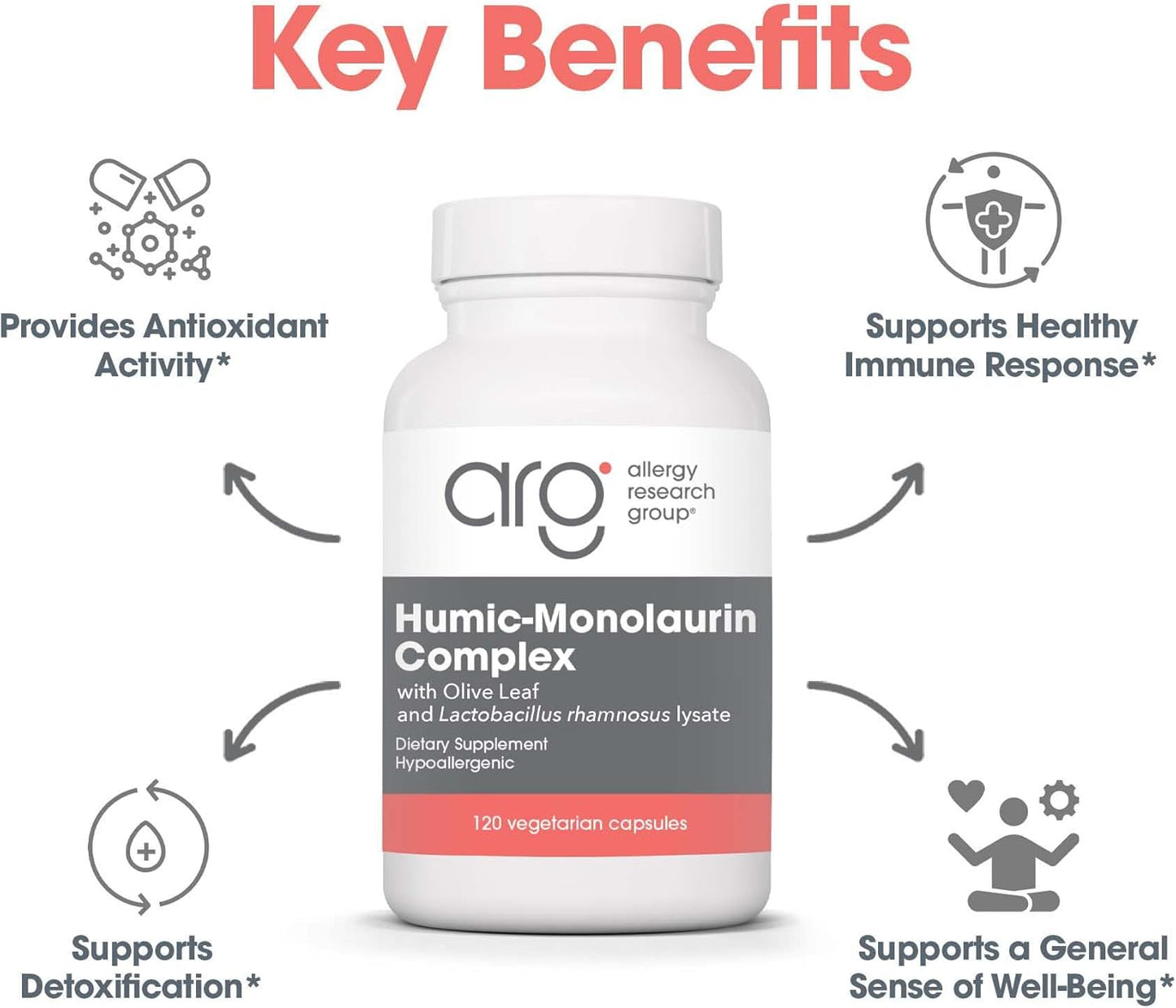 Allergy Research Group Humic-Monolaurin Complex - Immune System Support, Humic Acid Supplements, with Olive Leaf, Vegetarian Capsules - 120 Count Nirvana Guru