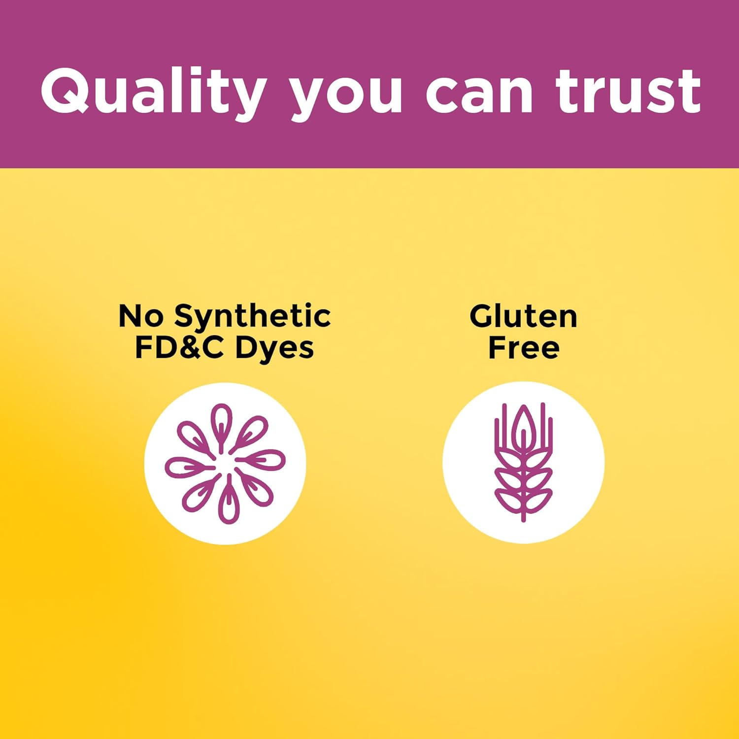 Nature Made Prenatal Vitamin Softgels + Choline Capsules, Folic Acid + DHA + Choline, 60 Prenatal Vitamins for Women, 60 Choline Supplements Capsules, 60 Day Supply - Nirvana Guru