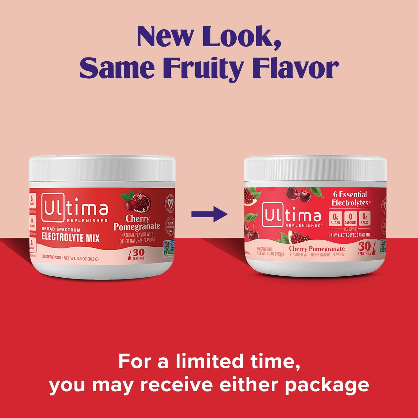 Ultima Replenisher Daily Electrolyte Powder Drink Mix – Sugar Free – Watermelon, 30 Servings – Hydration Powder with 6 Key Electrolytes and Trace Minerals – Keto Friendly, Vegan, Non-GMO - Nirvana Guru