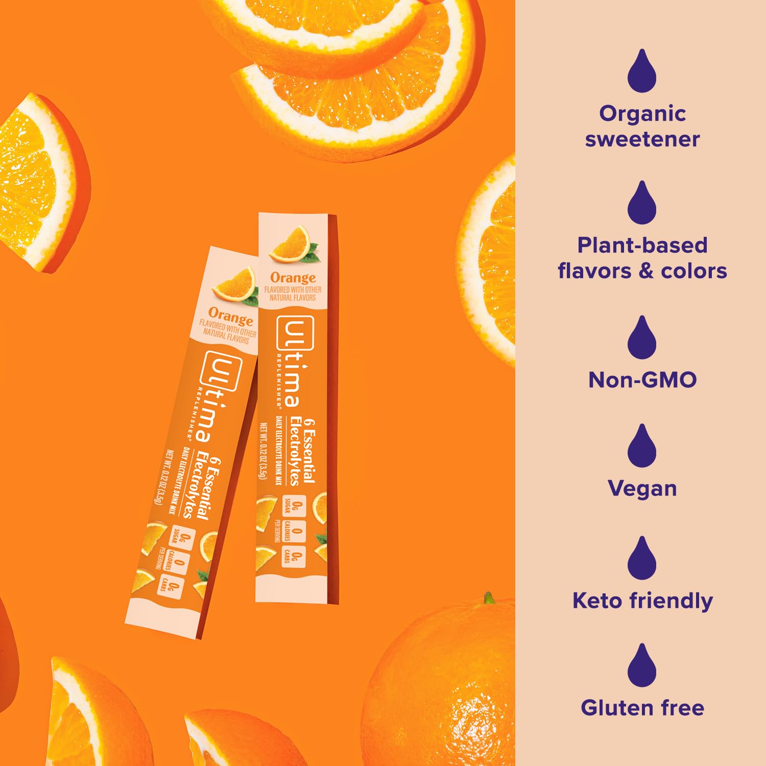 Ultima Replenisher Daily Electrolyte Powder Drink Mix – Sugar Free – Original Variety, 20 Stickpacks – Hydration Packets with 6 Electrolytes and Minerals – Keto Friendly, Vegan, Non-GMO - Nirvana Guru