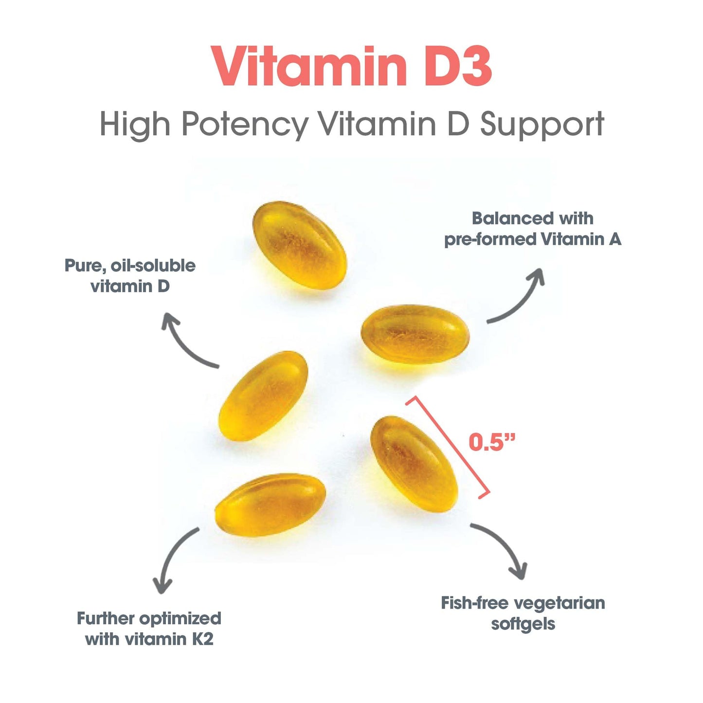 Allergy Research Group Vitamin D3 Complete 5000 IU - Vitamin D3 and K2 Supplement, Daily Balance, with Vitamin A, DeltaGold Tocotrienols, High Potency, Veggie Softgels - 60 Count Nirvana Guru