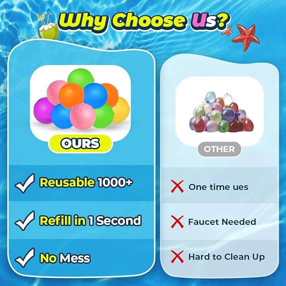 16Pcs Reusable Water Balloons for Kids, Pool Beach Water Toys for Boys and Girls, Summer Toy for Outdoor Games Nirvana Guru