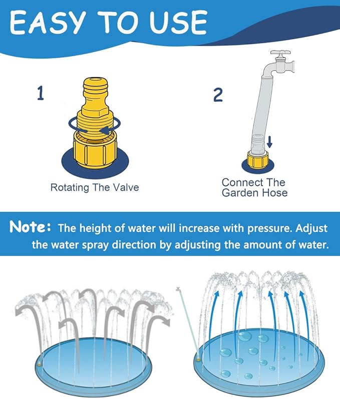 Raxurt Splash Pad, 67in Anti-Slip Splash Pad for Kids Dogs 0.58mm Thickened Dog Pool Splash Sprinkler Pad Durable Summer Outdoor Water Toys for Baby Toddler Boys Girls Pet nirvanaguru