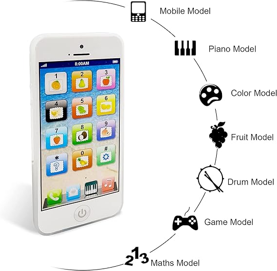 Toy Learning Play Cell Phone with 8 Functions and Dazzling Lights Interactive Toy for Toddler Baby Kids Boys Girls nirvanaguru