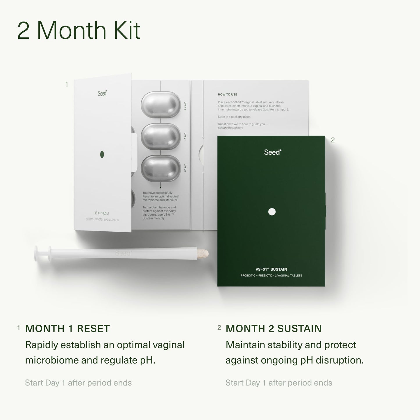 Seed VS-01 Vaginal Synbiotic - Prebiotic & Probiotic for Women - L. Crispatus Probiotic Suppositories for Vaginal Health, pH, & Yeast Balance - 8 Suppositories (60-Day Supply) - Nirvana Guru