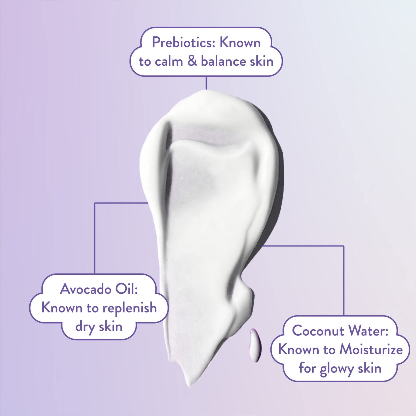Biore Hydrate & Glow Face Serum for Dry, Sensitive Skin with Hyaluronic Acid, Prebiotics, Dermatologist Tested Face Serum, Fragrance Free, Vegan Friendly & Cruelty Free, Recyclable 1 oz Bottle Nirvana Guru