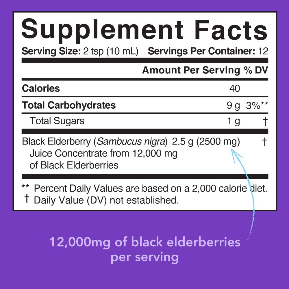 Sports Research Black Elderberry with Zinc, Vitamin C, & Vitamin D, Immune Support Supplement for Adults, 60 Capsules - Nirvana Guru