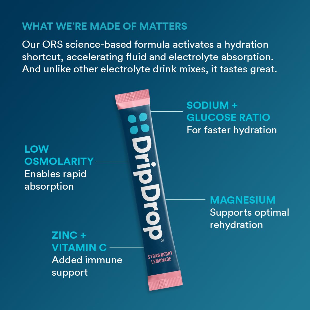 DripDrop Hydration Packets - Juicy Variety Pack - Single Serve Electrolytes Powder Drink Mix - Grape, Fruit Punch, Strawberry Lemonade, Cherry - Non-GMO, Gluten Free, Vegan - 16 Sticks - Nirvana Guru
