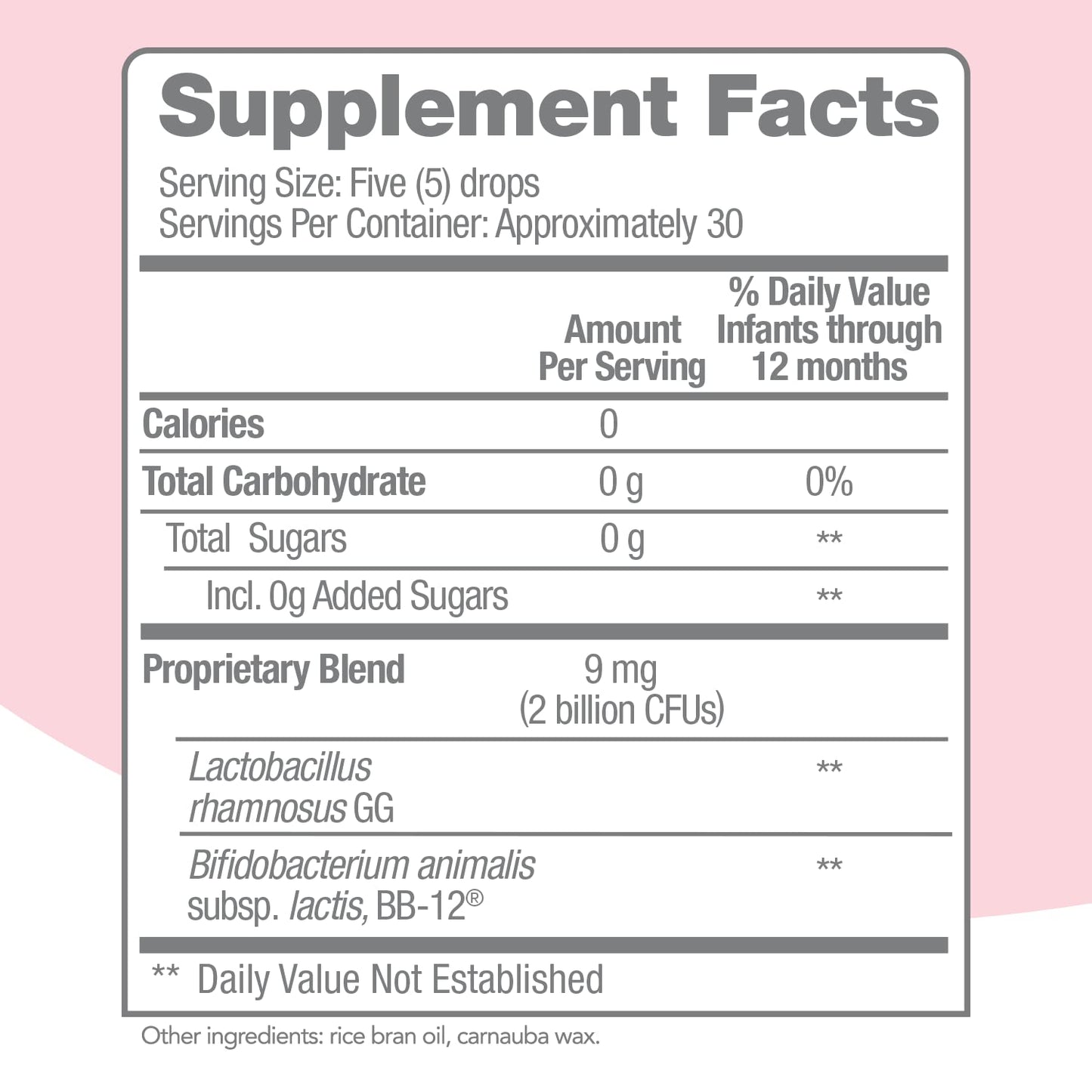Culturelle Baby Digestive Calm & Comfort Probiotic (Age 0-12 Mos) 8.5Ml, Helps Periodic Colic, Gas, Fussiness, Crying & Digestive Upset In Infants & Newborns, Vegan Non-Gmo Gluten-Free, 1 Mos. Supply Nirvana Guru