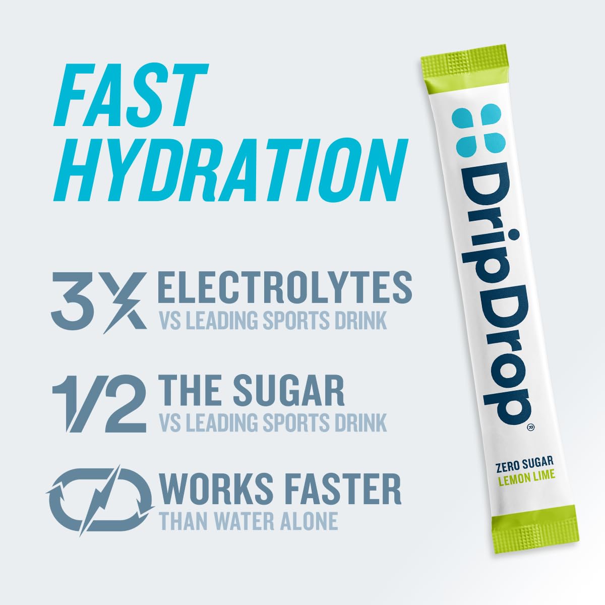 DripDrop Sugar Free Hydration Packets - Zero Classic Variety Pack - Single Serve Electrolytes Powder Drink Mix - Lemon Lime, Watermelon, Peach, Passion Fruit - Non-GMO, Gluten Free, Vegan - 32 Sticks