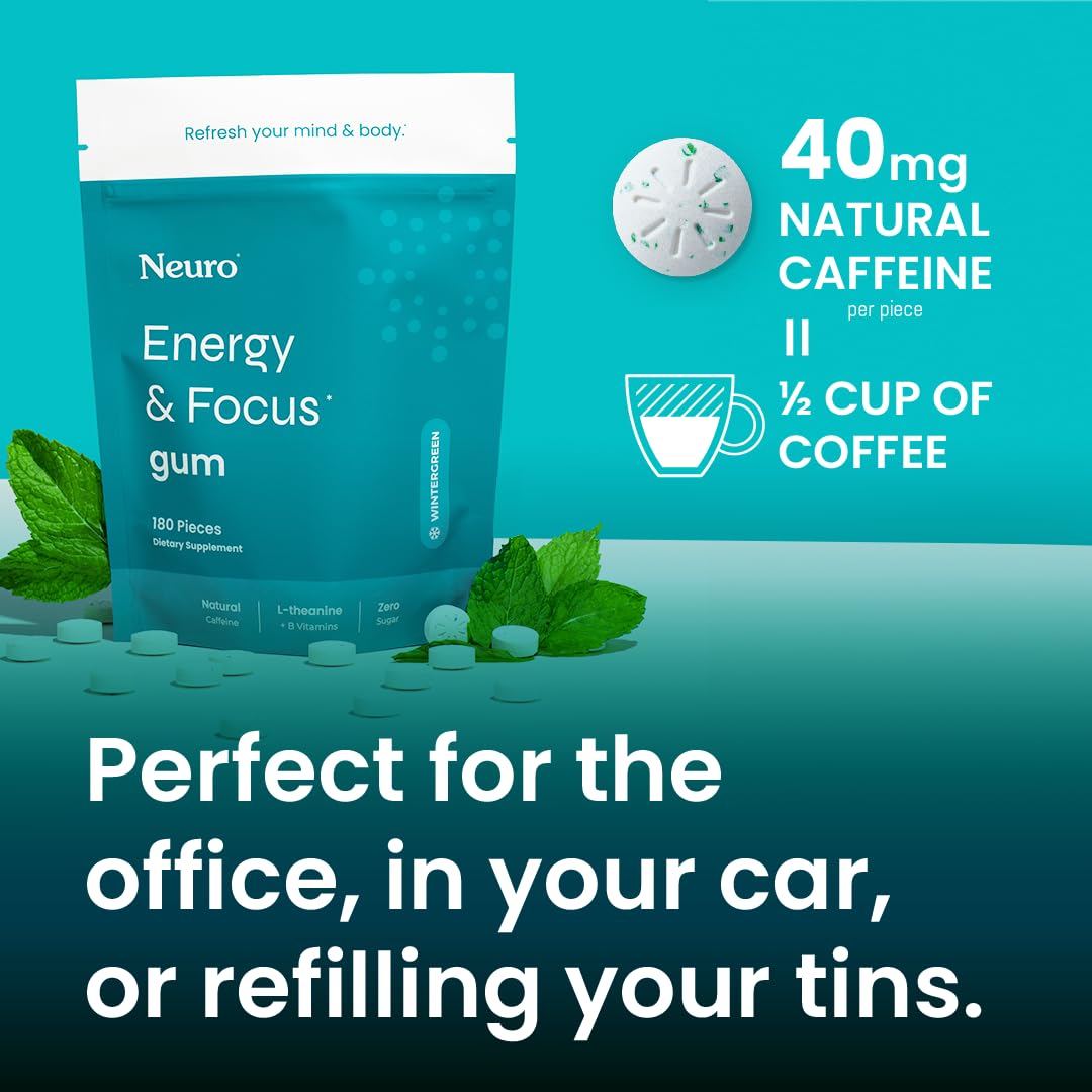 NeuroGum Energy & Focus Gum (Peppermint, 54 Pieces) | 40mg Natural Caffeine + L-Theanine + Vitamin B12 & B6 + Xylitol | Sugar Free Nootropic Cognitive Brain Performance Supplement