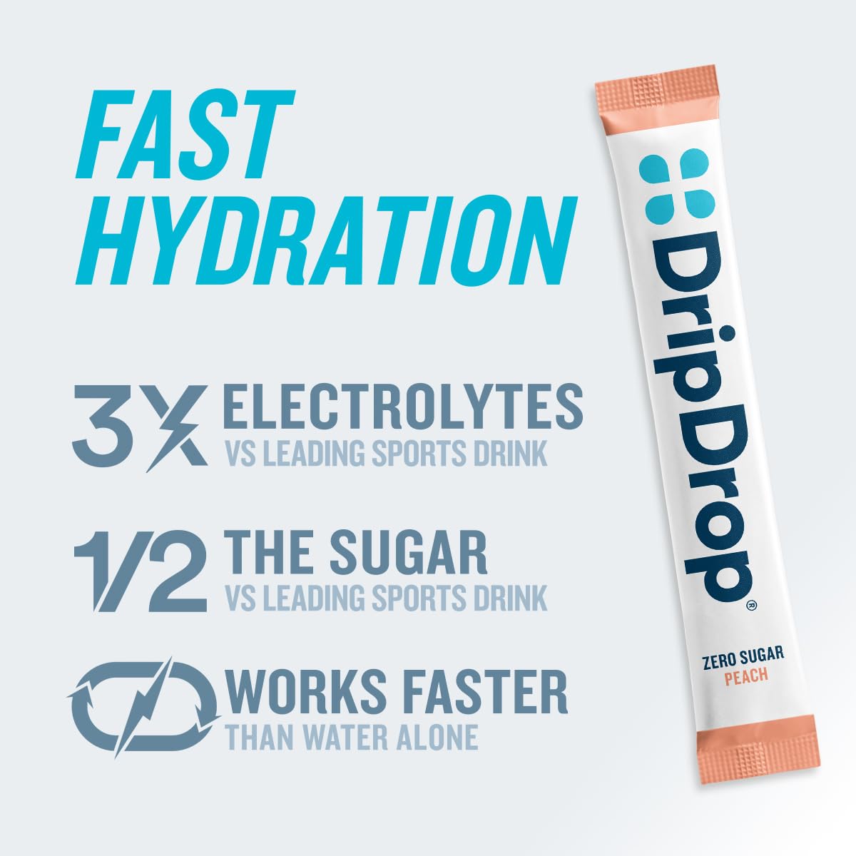 DripDrop Sugar Free Hydration Packets - Zero Classic Variety Pack - Single Serve Electrolytes Powder Drink Mix - Lemon Lime, Watermelon, Peach, Passion Fruit - Non-GMO, Gluten Free, Vegan - 32 Sticks