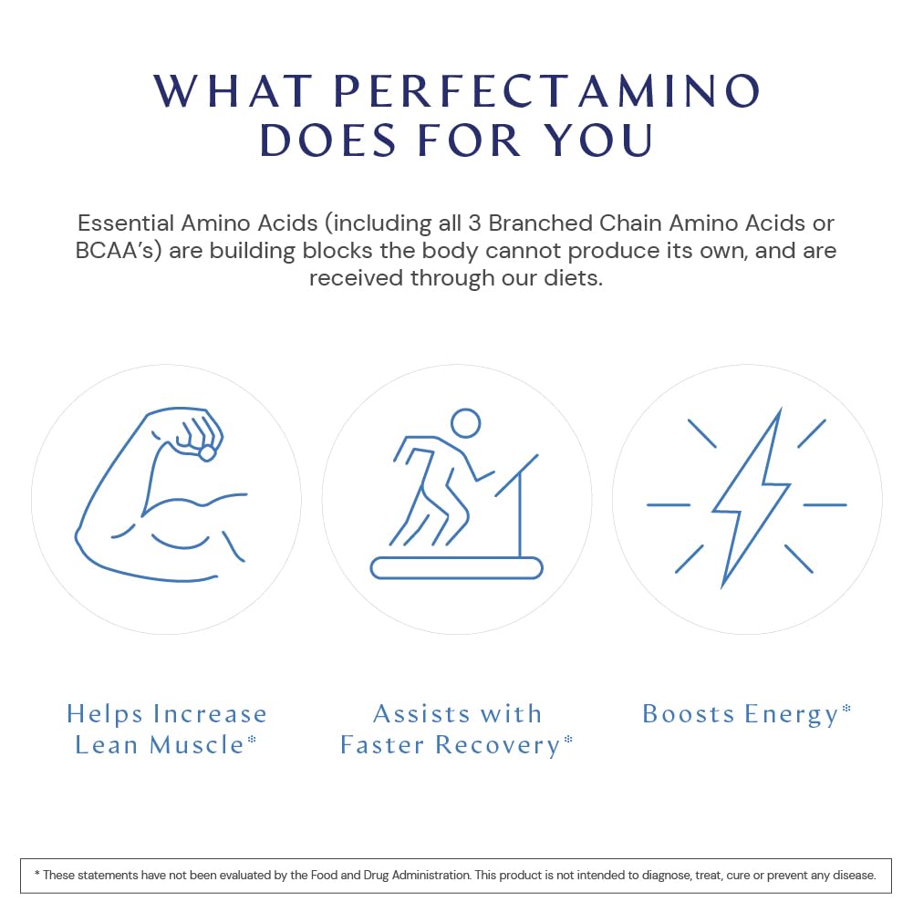 BodyHealth PerfectAmino Tablets (150 ct), Essential Amino Acid with BCAAs + Lysine, Phenylalanine, Threonine, Methionine, Tryptophan, Supplement for Muscle Mass Production, Recovery & Strength - Nirvana Guru
