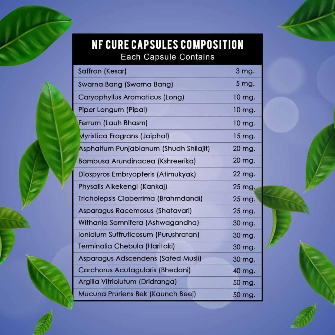 NF Cure Capsules for Men's Health, 60 Capsules Nirvana Guru