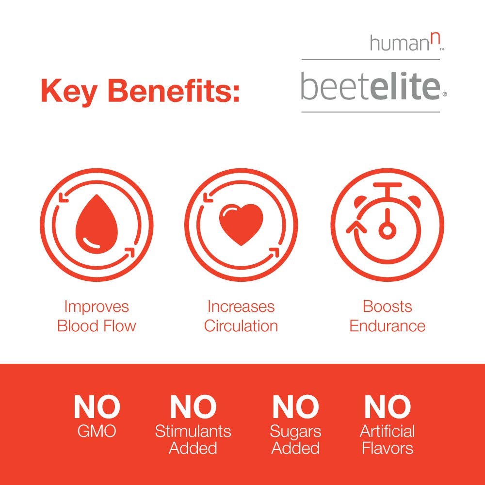 HumanN SuperBeets Sport Endurance Pre Workout Powder – NSF Certified – Nitric Oxide Supplement – Caffeine, Creatine & Stimulant Free Energy – Wild Cherry Flavor, 20 Servings - Nirvana Guru