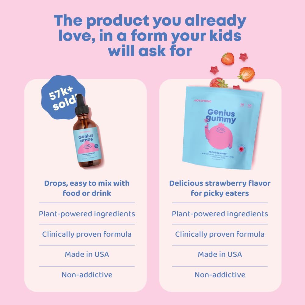 JoySpring Genius Drops for Kids | Clinically Proven Focus Supplement | Liquid Herbal Focus Supplement with Ginkgo Biloba for Kids (1 fl oz) 30 Servings Nirvana Guru