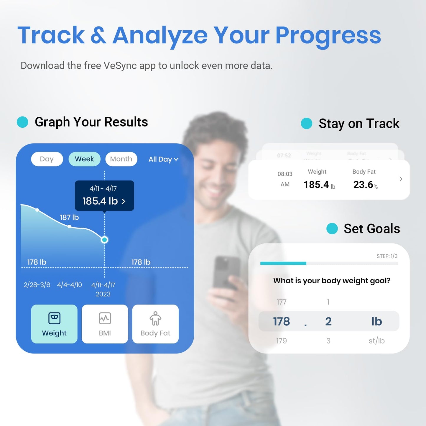 Etekcity Smart Scale for Body Weight FSA HSA Store Eligible, Bathroom Digital Weighing Scale with BMI, Body Fat, Muscle Mass, Accurate Bluetooth Home User Health Equipment Sync Apps Nirvana Guru