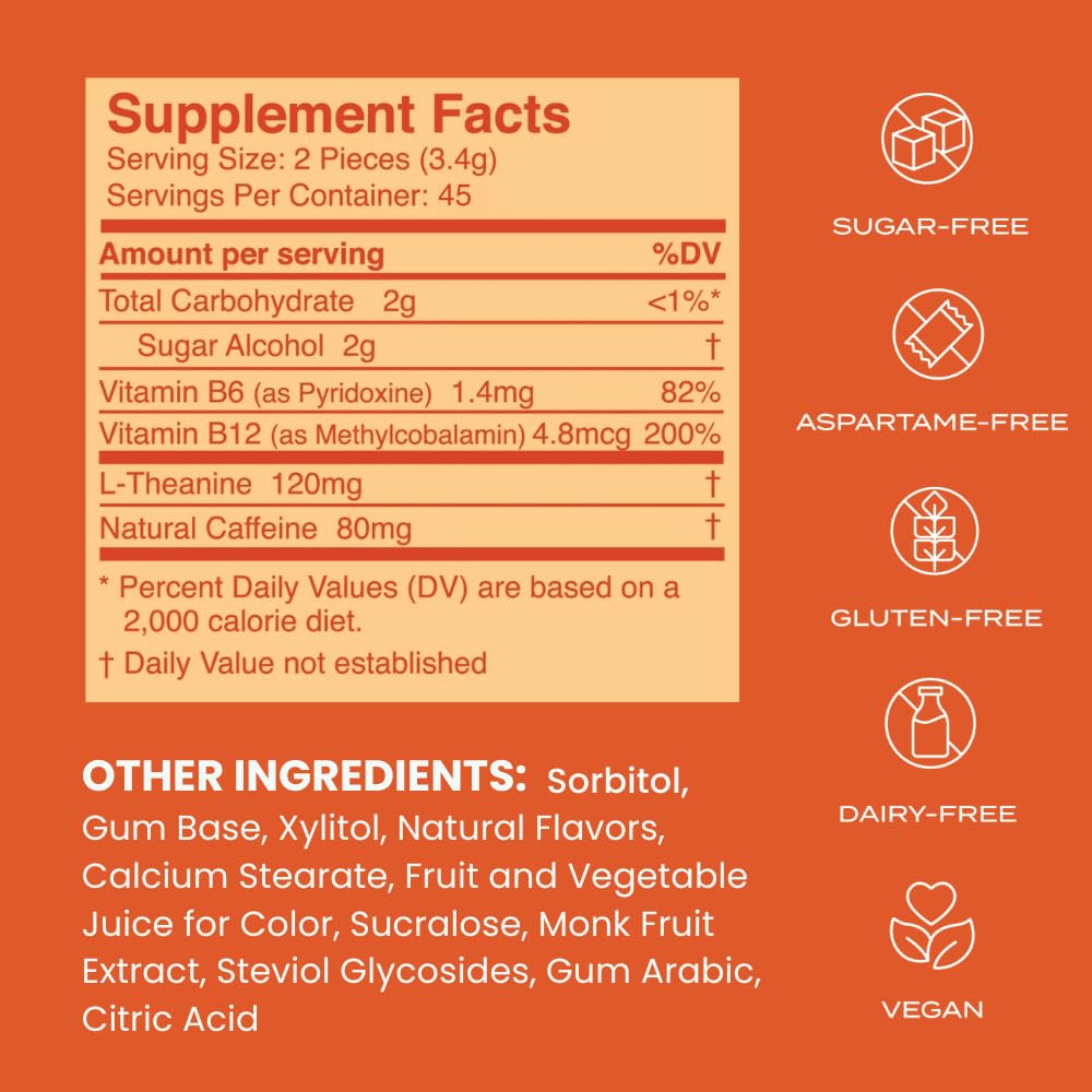 NeuroGum Energy & Focus Gum (Peppermint, 54 Pieces) | 40mg Natural Caffeine + L-Theanine + Vitamin B12 & B6 + Xylitol | Sugar Free Nootropic Cognitive Brain Performance Supplement