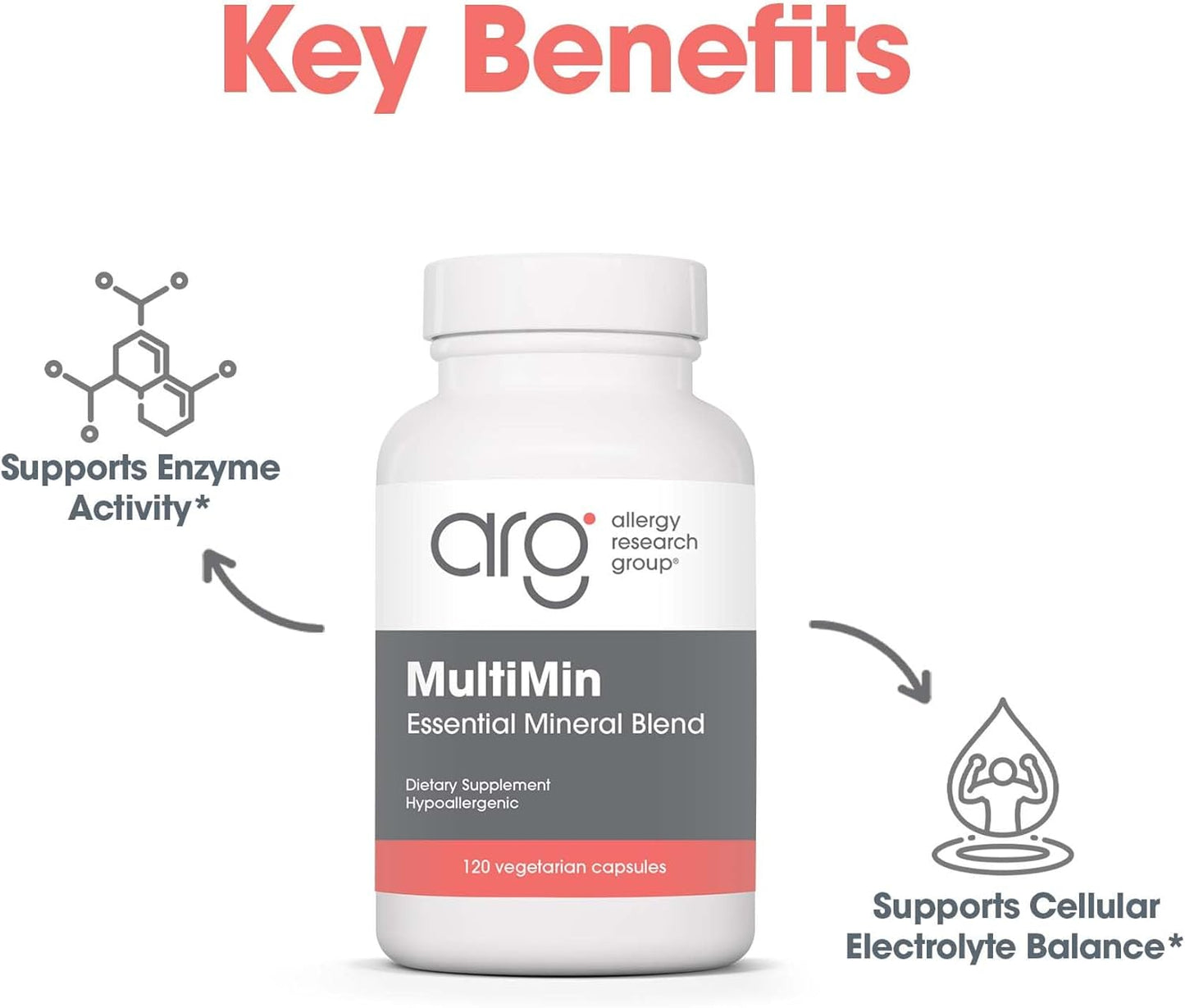Allergy Research Group MultiMin - Multi Minerals Supplement for Men and Women, Trace Minerals, Mineral Complex, Boron, Iron, Magnesium - 120 Count Nirvana Guru