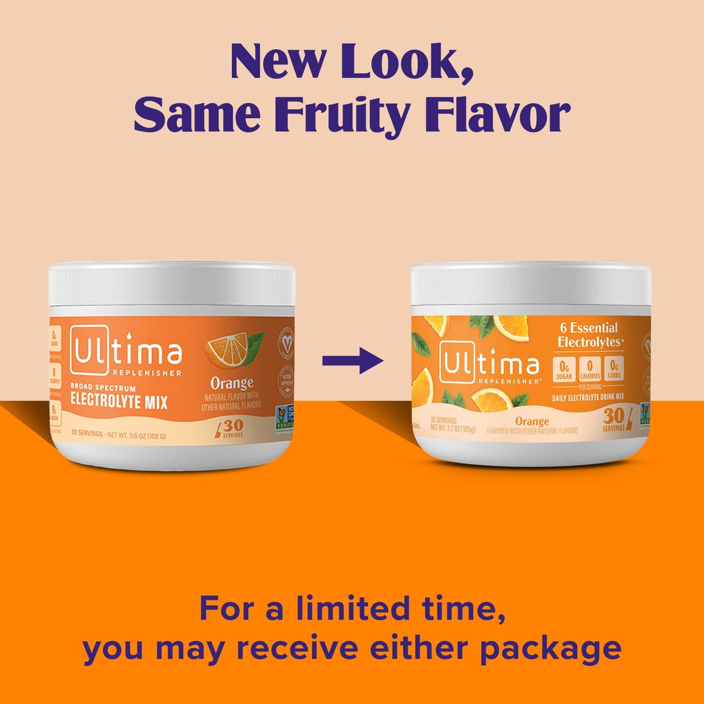Ultima Replenisher Daily Electrolyte Powder Drink Mix – Sugar Free – Watermelon, 30 Servings – Hydration Powder with 6 Key Electrolytes and Trace Minerals – Keto Friendly, Vegan, Non-GMO - Nirvana Guru