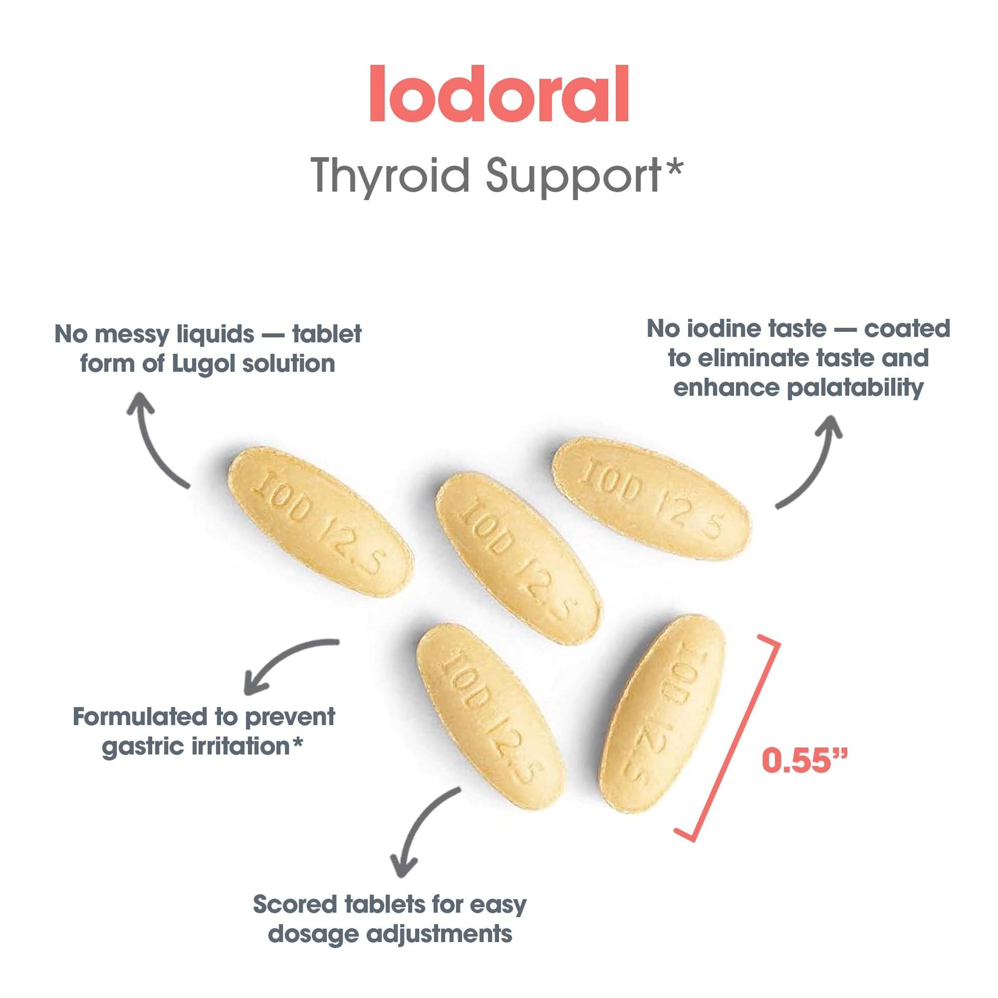 Optimox Iodoral 6.25 mg - Iodine Supplements for Thyroid Support, Potassium Iodide Tablets, Lugol Solution, Daily Vitamins and Minerals, High Potency Iodine Tablets - 90 Tablets 1-Pack Nirvana Guru