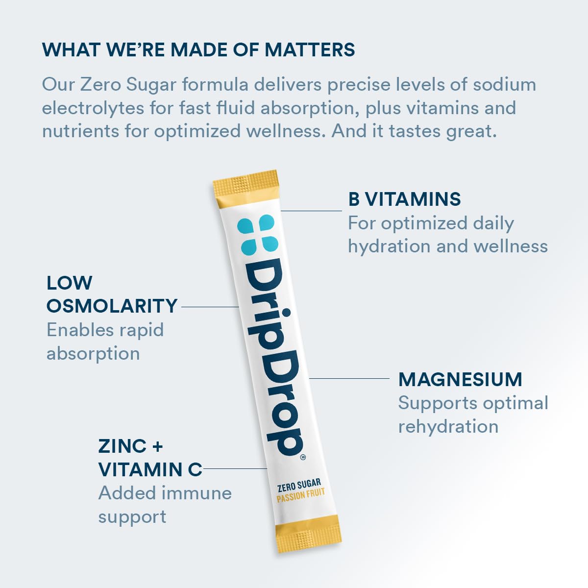 DripDrop Sugar Free Hydration Packets - Zero Classic Variety Pack - Single Serve Electrolytes Powder Drink Mix - Lemon Lime, Watermelon, Peach, Passion Fruit - Non-GMO, Gluten Free, Vegan - 32 Sticks