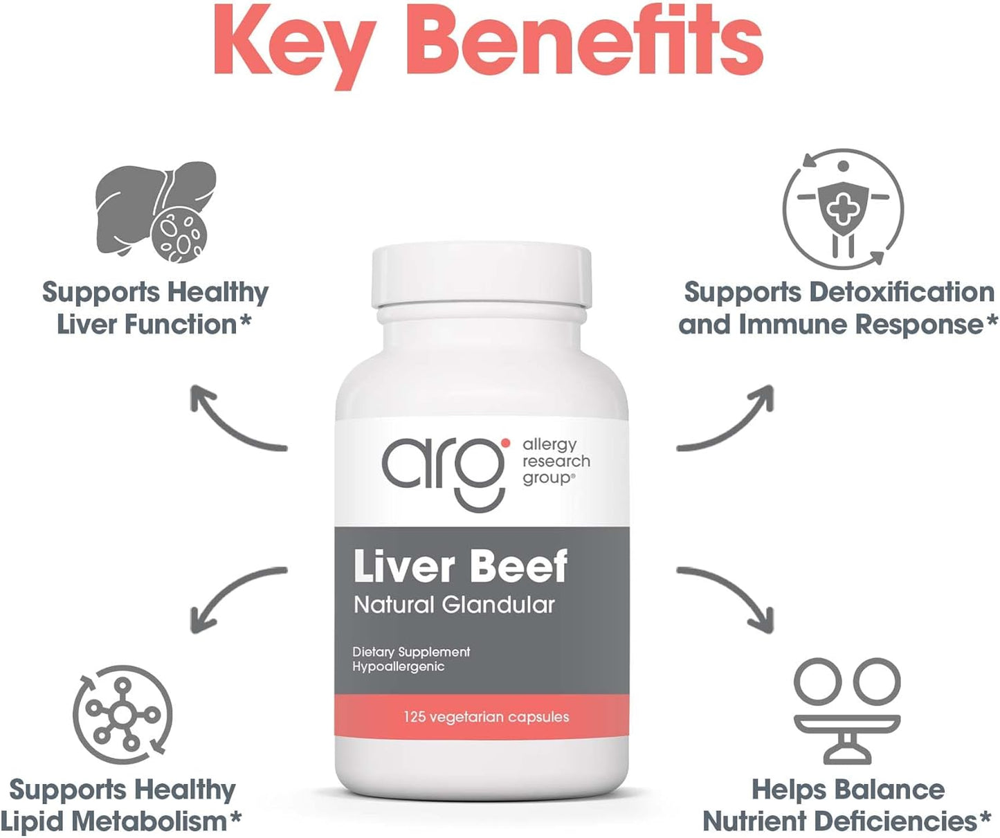 Allergy Research Group Beef Liver Supplement - Liver Function Support, Grass-fed Beef Liver Capsules 1000mg, Glandular Beef Liver Vitamins - 125 Count Nirvana Guru