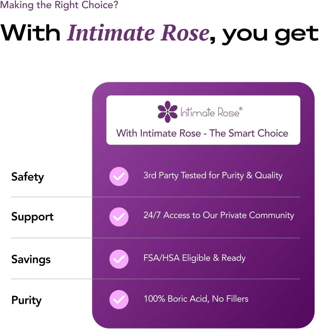 Intimate Rose 30ct Boric Acid Suppositories for Women - 600mg Vaginal pH Balance Pills for Odor Relief, BV Support - Made in USA