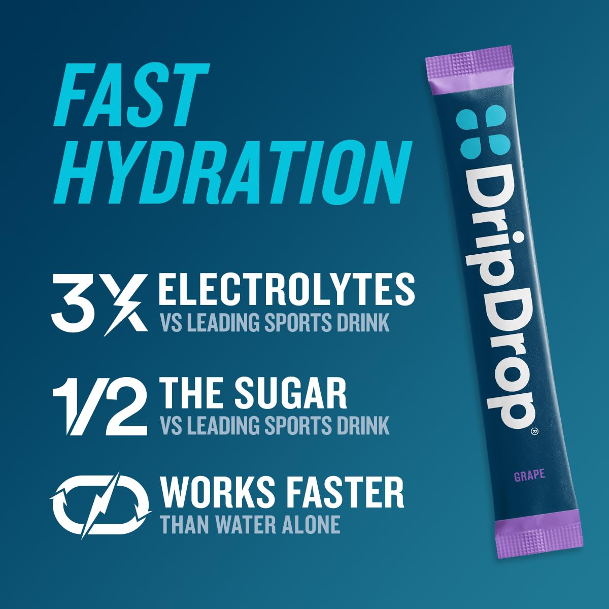 DripDrop Hydration Packets - Juicy Variety Pack - Single Serve Electrolytes Powder Drink Mix - Grape, Fruit Punch, Strawberry Lemonade, Cherry - Non-GMO, Gluten Free, Vegan - 16 Sticks - Nirvana Guru