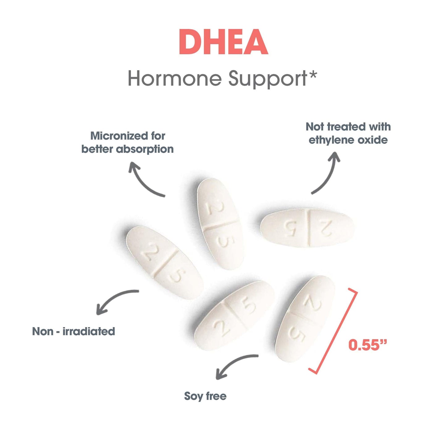 Allergy Research Group DHEA 25mg Supplement - Hormone Support for Men & Women, Micronized Lipid Matrix, Hypoallergenic, Soy-Free, Scored Tablets - 60 Count Nirvana Guru